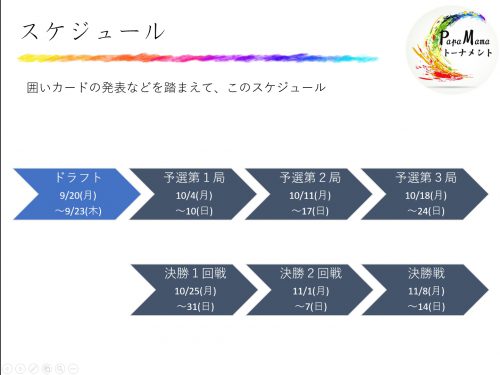 対局スケジュール