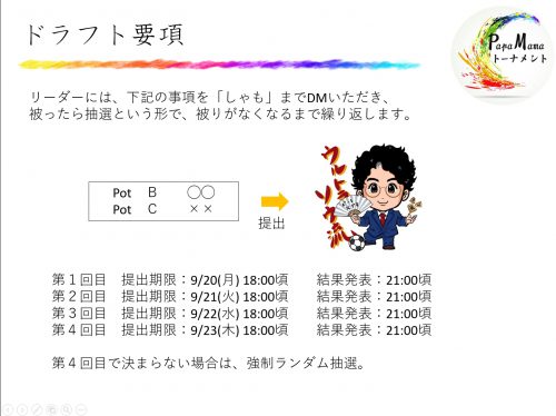 ドラフトスケジュール