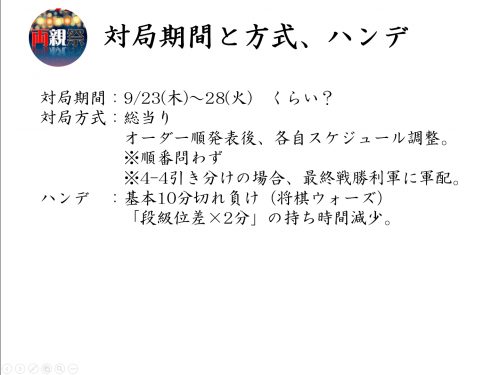 対局方式