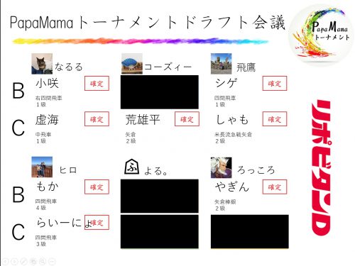抽選の結果