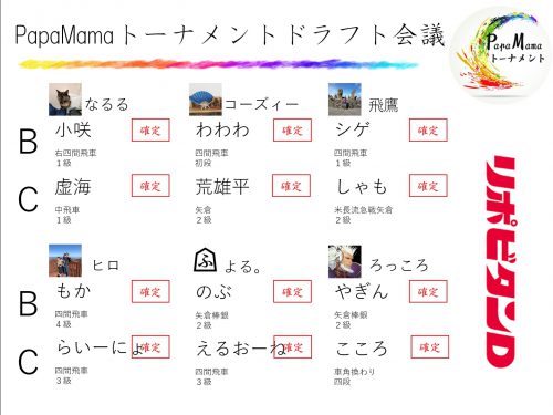 確定メンバー一覧