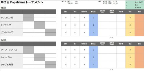 リーグ表
