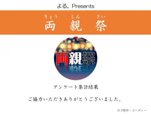 アンケート集計結果