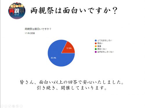 面白いですか？