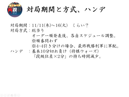 スケジュールなど